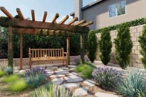 Garden Transformations